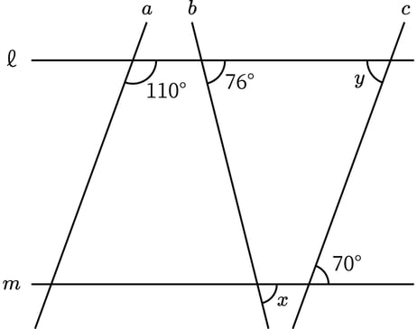 G8_math_4-2_Lesson2_picture1_Type3.jpg