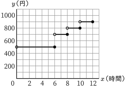 G9_math_4-11_Lesson1(1)_answer_picture1_Type7.jpg
