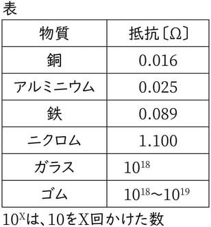 G8_science_4-8_Lesson1_picture1_Type4.jpg
