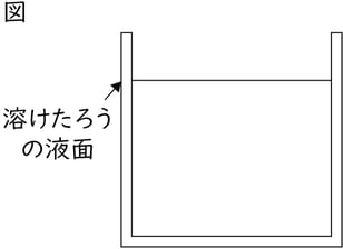 G7_science_2-13_Lesson3_picture1_Type4.jpg