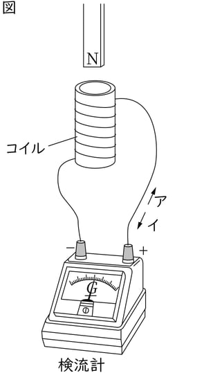 G8_science_4-16_Lesson1_picture1_Type4.jpg