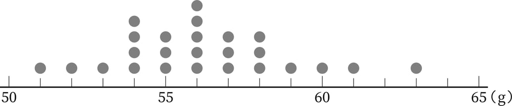 G6_arithmetic_11-2_Lesson2_p1_H_Type1.jpg