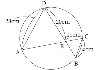 G9_math_6-7_Training1(3)_picture1_Type5.jpg