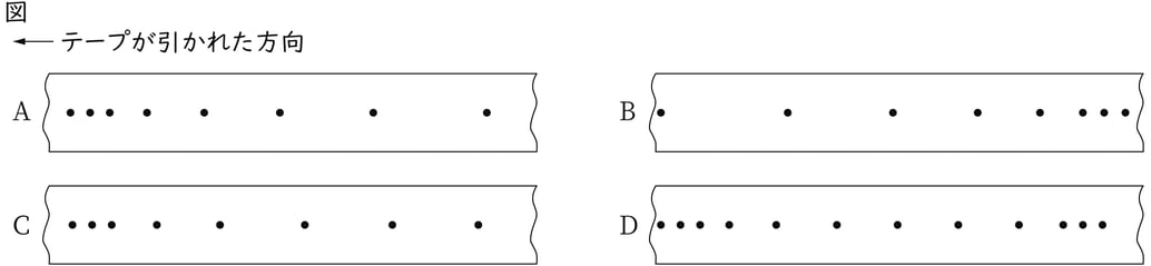 G9_science_4-7_Lesson2_picture1_Type1.jpg