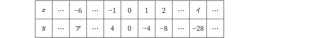 G7_math_5-4_Lesson2(3)_picture1_Type1.jpg