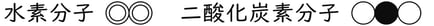 G8_science_2-3_Training2_picture2_Type7.jpg