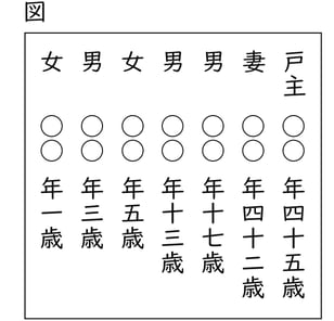G7-G9_history_8-1_Practice1(6)_picture1_Type4.jpg