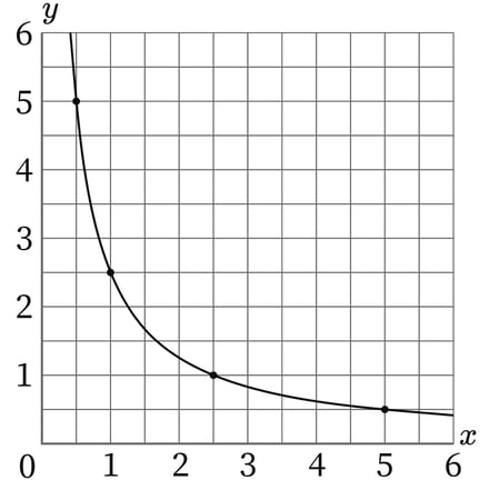 G6_arithmetic_18-5_Lesson2(2)_picture1_H_Type4.jpg