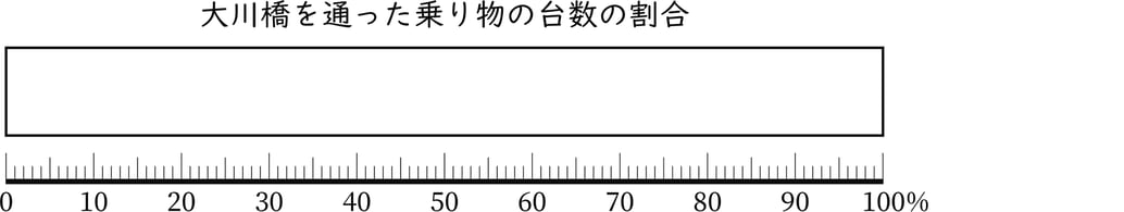 G5_arithmetic_22-1_Lesson3_picture1_H_Type1.jpg