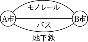 G6_arithmetic_12-3_Practice2(2)_p1_H_Type3.jpg