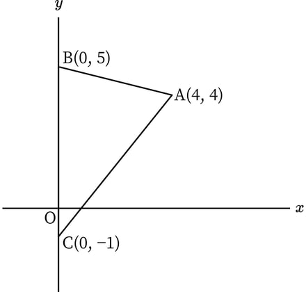 G8_math_3-15_Lesson2(2)_picture1_Type5.jpg