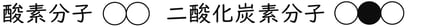 G8_science_2-3_Lesson2_picture2_Type7.jpg