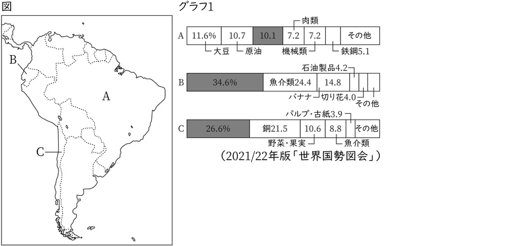 G7,G8_geography_8-3_Lesson2(1)_picture1_Type1.jpg