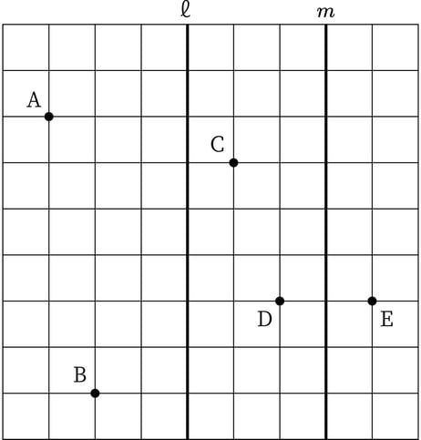 G7_math_6-2_Training2_picture1_Type3.jpg