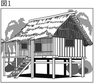 G7,G8_geography_2-2_Lesson1(1)_picture1_Type4.jpg