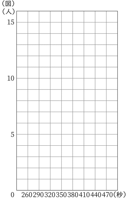 G7_math_8-2_Practice1(1)_picture1_Type3.jpg