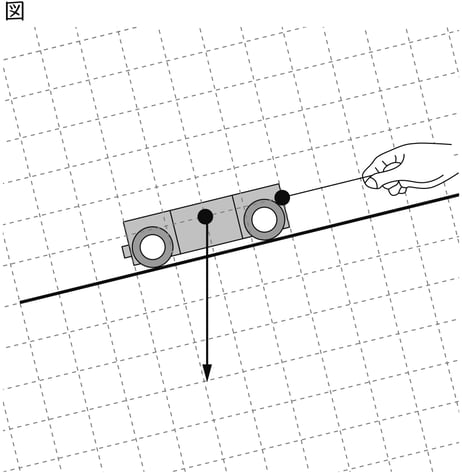 G9_science_4-5_Training2_picture1_Type3.jpg