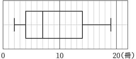 G8_math_7-2_Training2(1)_answer_picture1_Type7.jpg