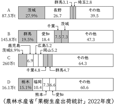 G7,G8_geography_16-3_Lesson1(4)_picture1_Type3.jpg