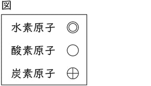 G8_science_2-3_Practice2_picture1_Type4.jpg