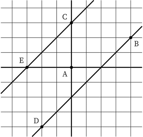 G7_math_6-2_Training1_picture1_Type3.jpg