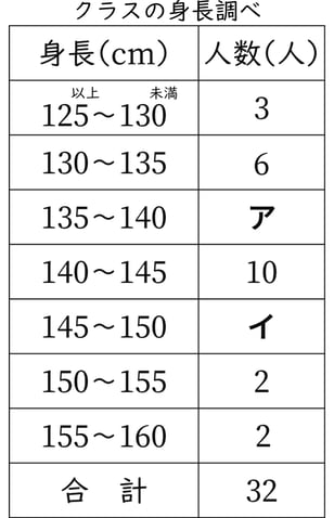 G6_arithmetic_11-3_Training3_p1_H_Type3.jpg