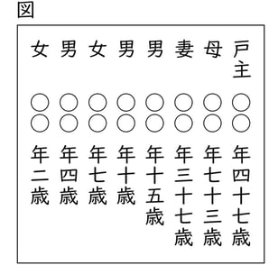 G7-G9_history_8-1_Training1(6)_picture1_Type4.jpg