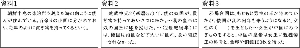 G7-G9_history_5-2_Lesson1(1)_picture1_Type1.jpg
