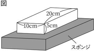 G8_science_3-1_Lesson2_picture1_Type4.jpg