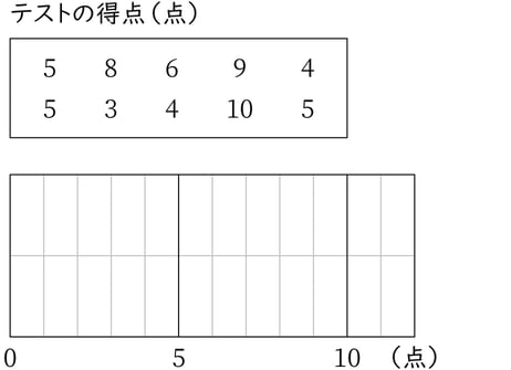 G8_math_7-2_Lesson2(2)_picture1_Type3.jpg