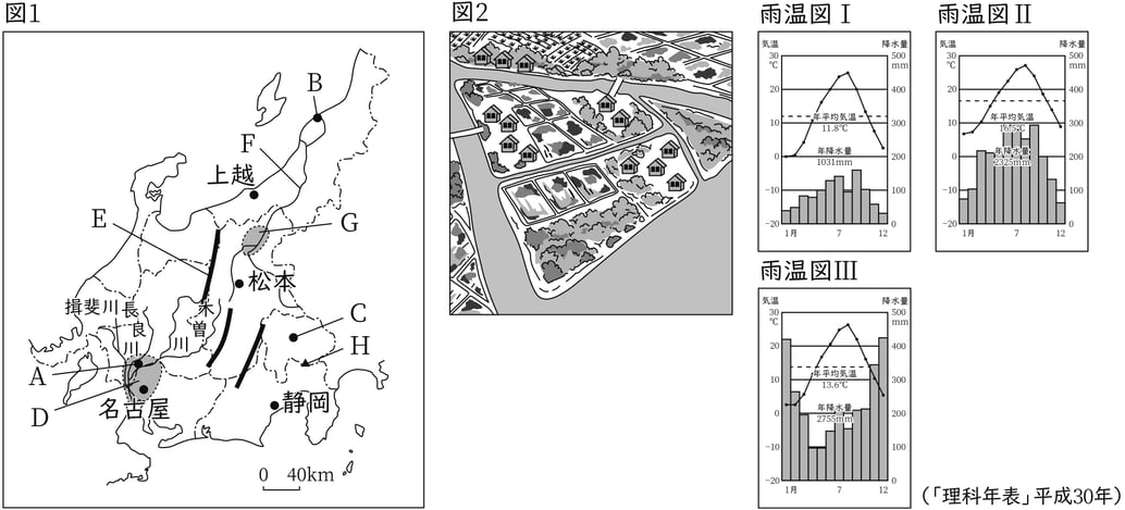 G7,G8_geography_15-1_Lesson1(1)_picture1_Type1.jpg