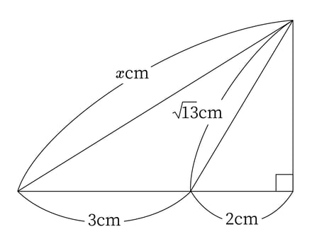 G9_math_7-3_Lesson2(2)_picture1_Type5.jpg