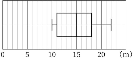 G8_math_7-2_Training2(2)_answer_picture1_Type7.jpg