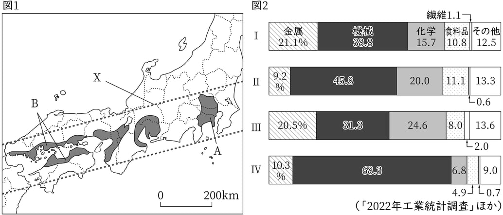 G7,G8_geography_11-8_Practice1(1)_picture1_Type1.jpg