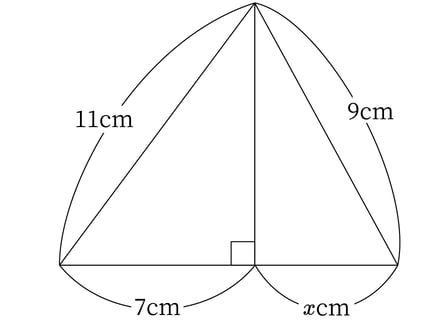 G9_math_7-3_Training2(2)_picture1_Type5.jpg