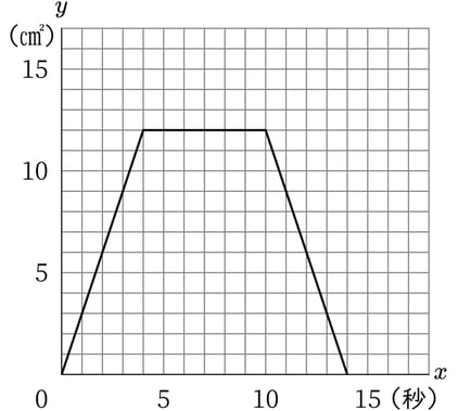 G8_math_3-21_Lesson1(4)_answer_picture1_Type7.jpg
