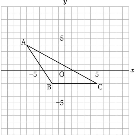 G7_math_5-7_Training1(3)_picture1_Type5.jpg