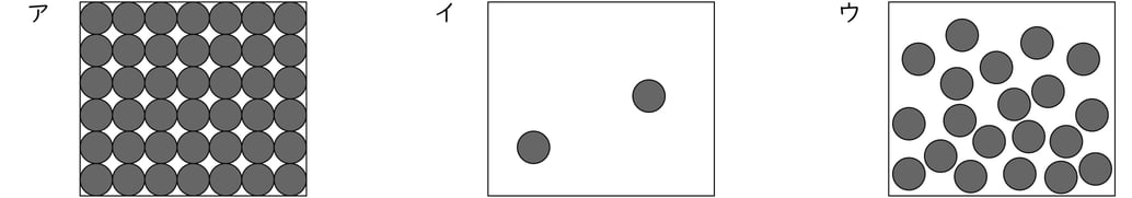 G7_science_2-13_Lesson2_picture1_Type1.jpg