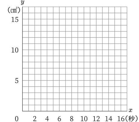 G8_math_3-21_Training1(4)_picture1_Type3.jpg