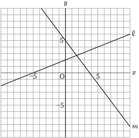 2025_G8_3-13_Practice2.jpg