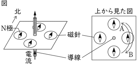 G8_science_4-12_Lesson2_picture1_Type3.jpg