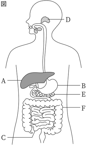 G8_science_1-10_Practice1_picture1_Type4.jpg