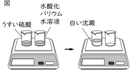 G8_science_2-12_Practice1_picture1_Type3.jpg