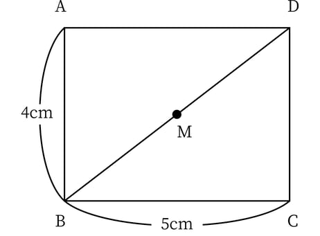 G7_math_6-1_Lesson2_picture1_Type3.jpg