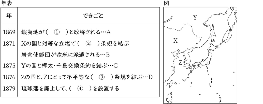 G7-G9_history_14-3_Lesson1(1)_picture1_Type1.jpg