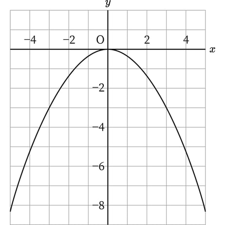 G9_math_4-3_Lesson2(2)_picture1_Type3.jpg