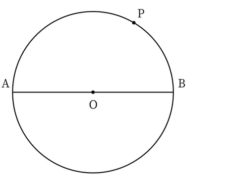 G7_math_6-10_Practice2(1)_picture1_Type3.jpg