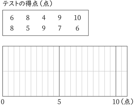 G8_math_7-2_Practice2(2)_picture1_Type3.jpg