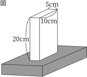G8_science_3-1_Training2_picture1_Type4.jpg