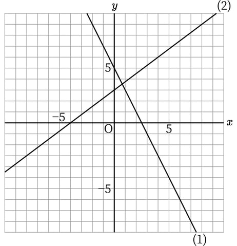 G8_math_3-5_Training1_picture1_Type3.jpg